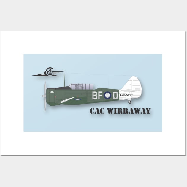 CAC Wirraway Wall Art by GregThompson